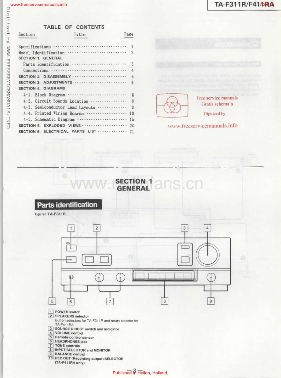 Sony-TAF311R-int-sm维修电路原理图.pdf_第3页