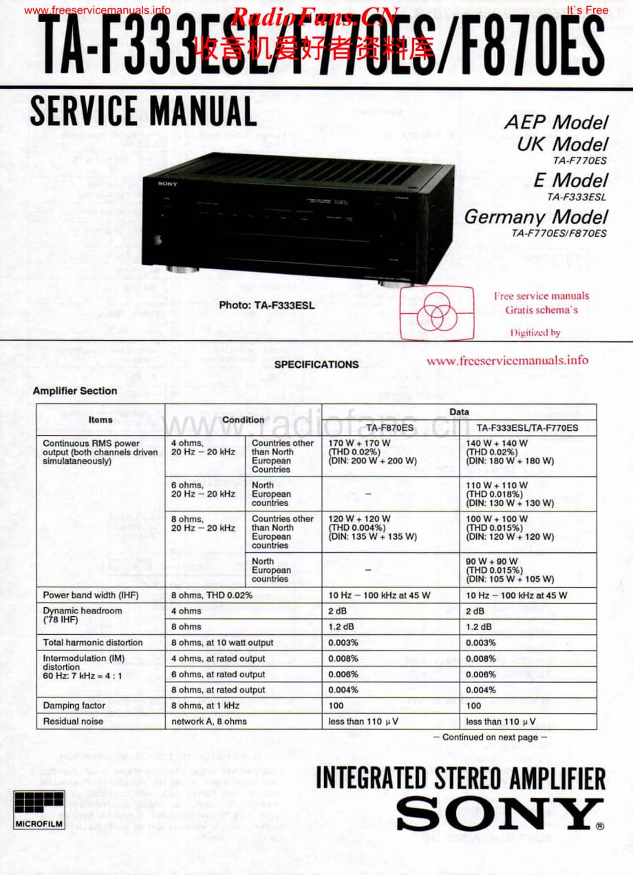 Sony-TAF770ES-int-sm维修电路原理图.pdf_第1页