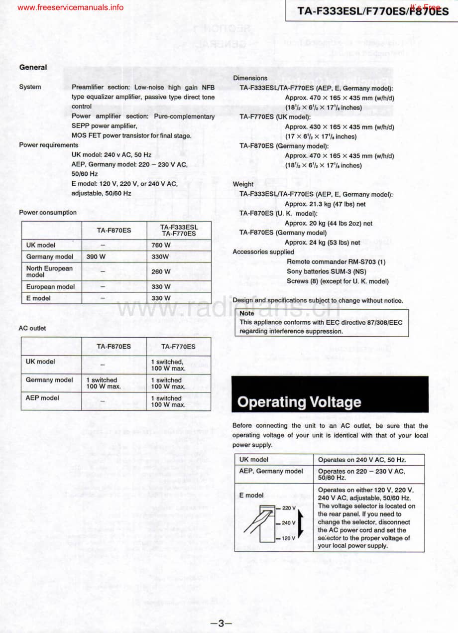 Sony-TAF770ES-int-sm维修电路原理图.pdf_第3页