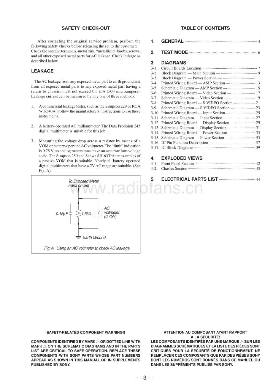 Sony-STRV616-rec-sm维修电路原理图.pdf_第3页