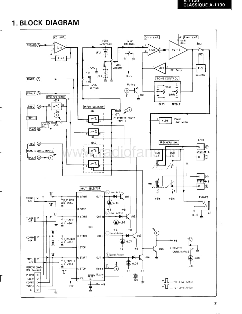 Sansui-A1130-int-sm维修电路原理图.pdf_第3页