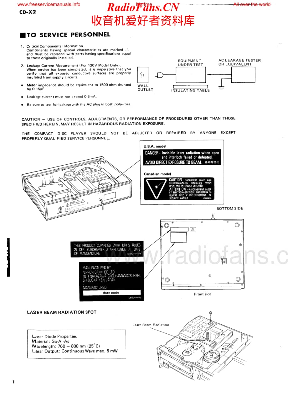 Yamaha-CDX2-cd-sm维修电路原理图.pdf_第2页