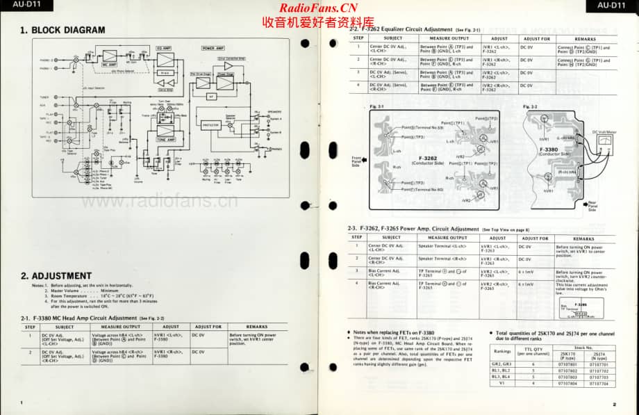 Sansui-AUD11-int-sm维修电路原理图.pdf_第2页