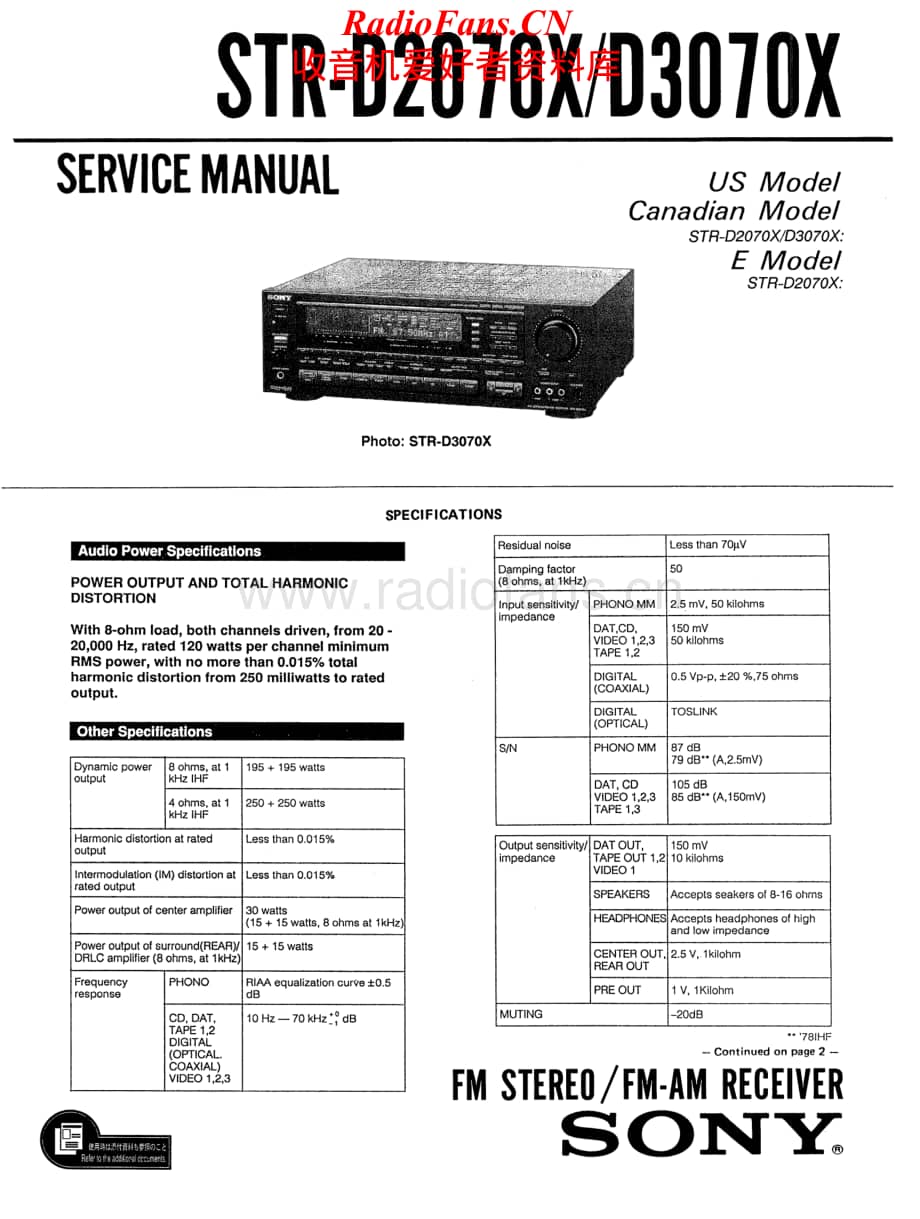 Sony-STRD2070X-avr-sm维修电路原理图.pdf_第1页