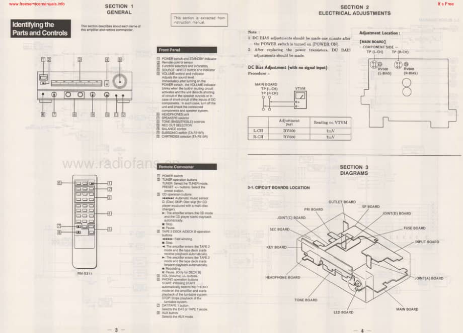 Sony-TAF419R-int-sm维修电路原理图.pdf_第3页