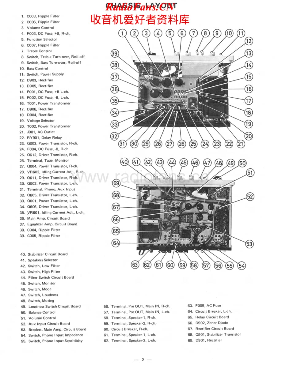 Rotel-RA1210-int-sm维修电路原理图.pdf_第2页