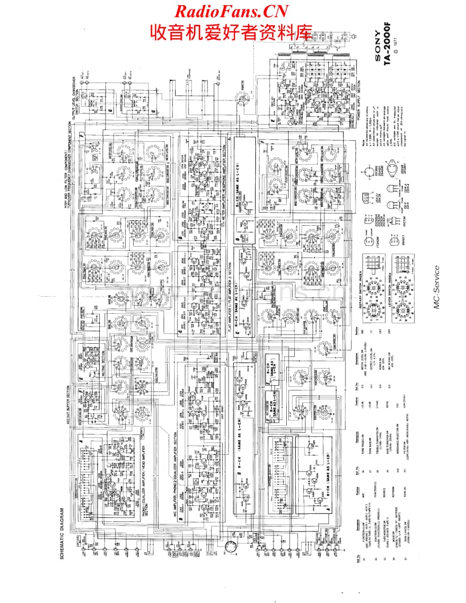Sony-TA2000F-pre-sch维修电路原理图.pdf_第1页