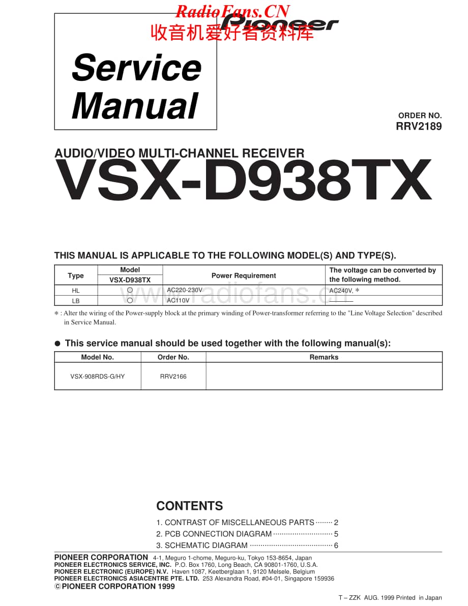 Pioneer-VSXD908RD-avr-sm维修电路原理图.pdf_第1页