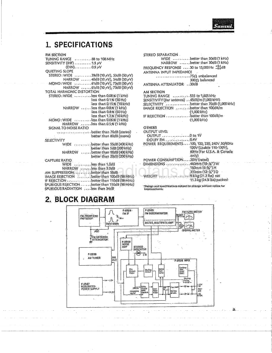 Sansui-TU9900-tun-sm维修电路原理图.pdf_第3页