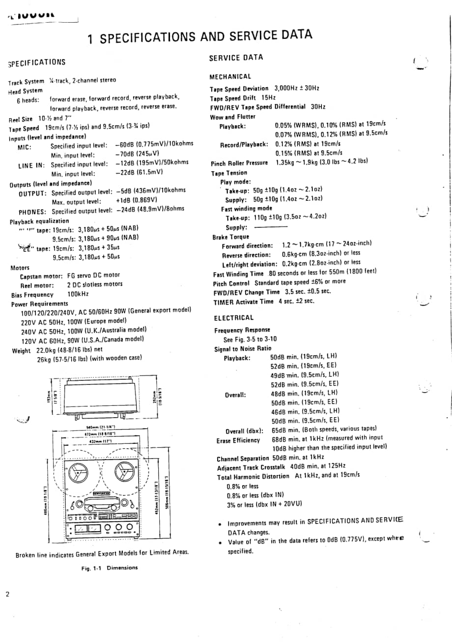 TEAC X-1000R SM 8-1984 维修电路原理图.pdf_第2页