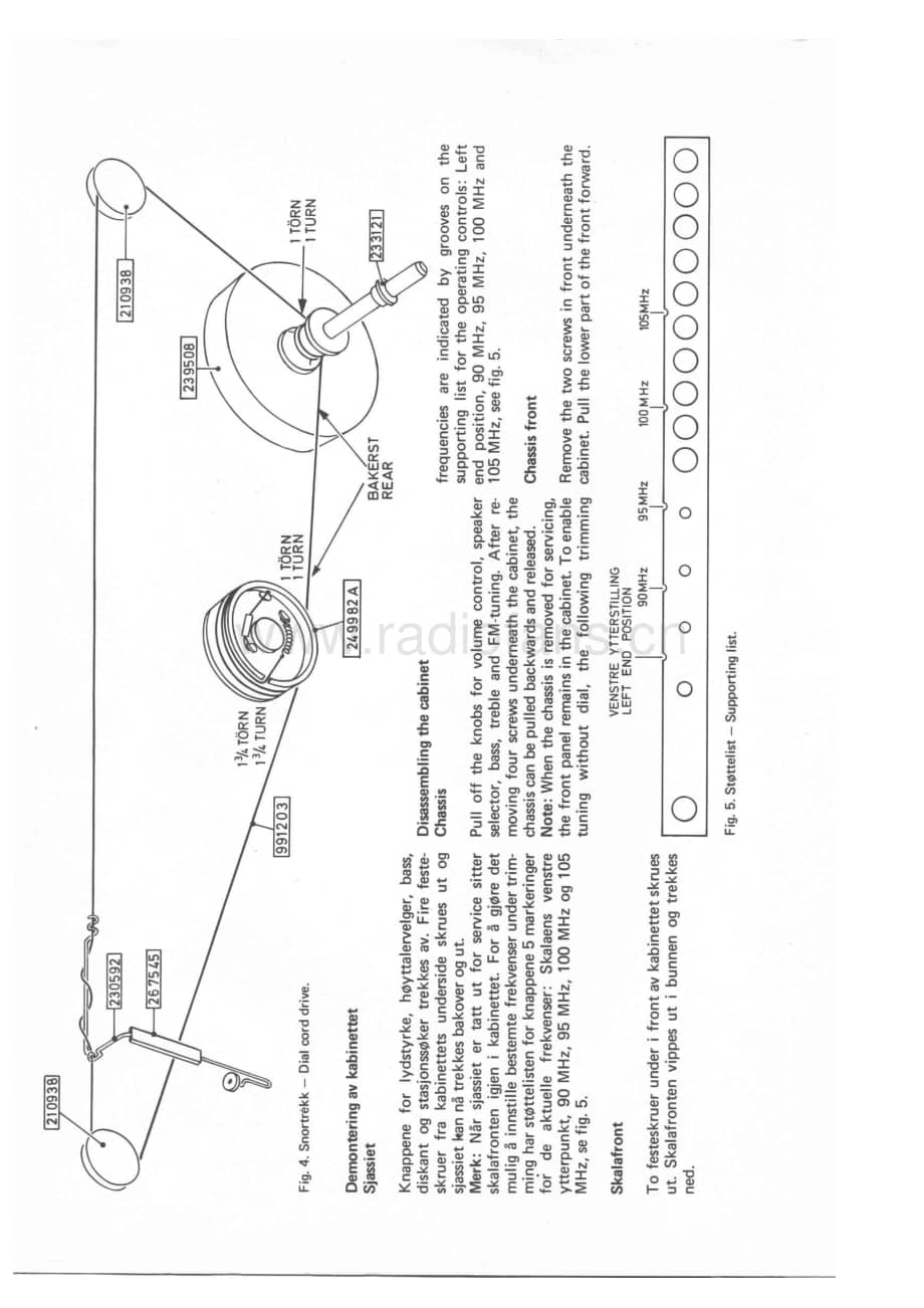 tandberg hifi_fm-sm 维修电路原理图.pdf_第2页