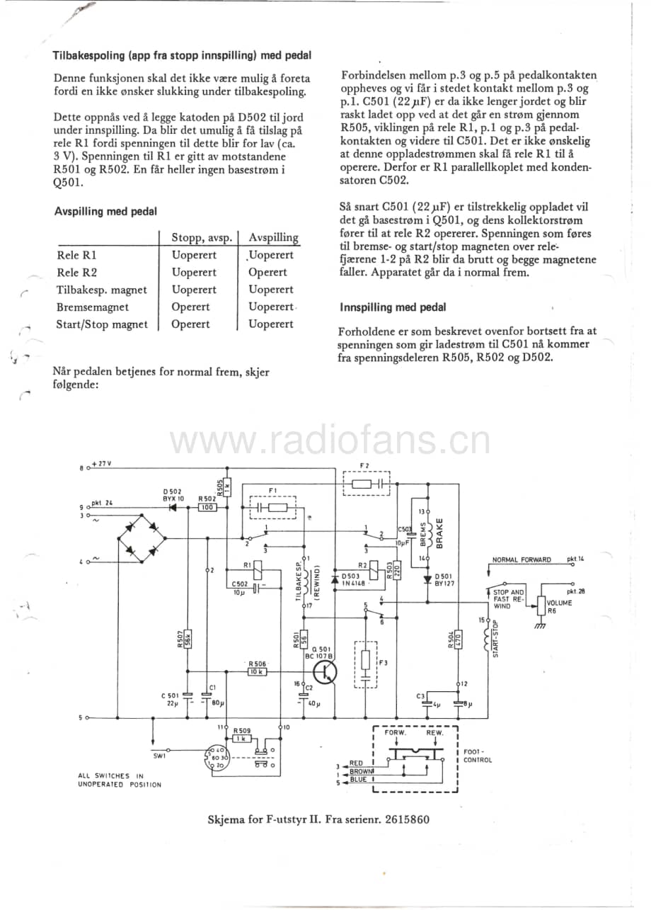 tandberg tb-15f-serviceinfo-din 维修电路原理图.pdf_第2页
