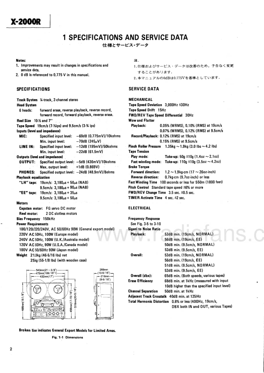 TEAC_X-2000R SM-6-84 维修电路原理图.pdf_第2页