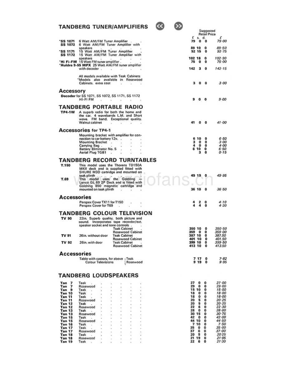 tandberg pricelist-uk-1970 维修电路原理图.pdf_第2页