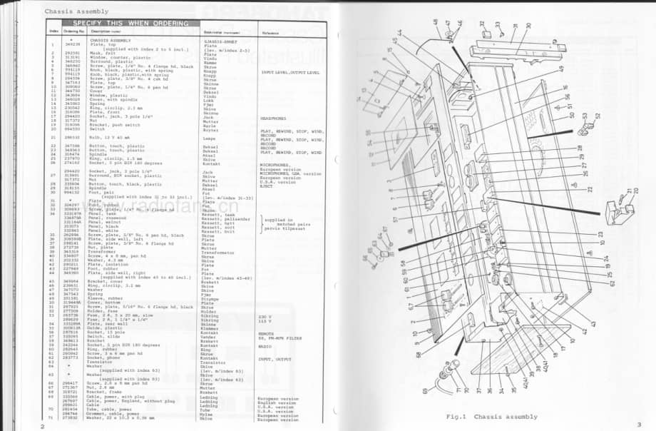 tandberg tcd-330-parts-list_bulletin 维修电路原理图.pdf_第2页