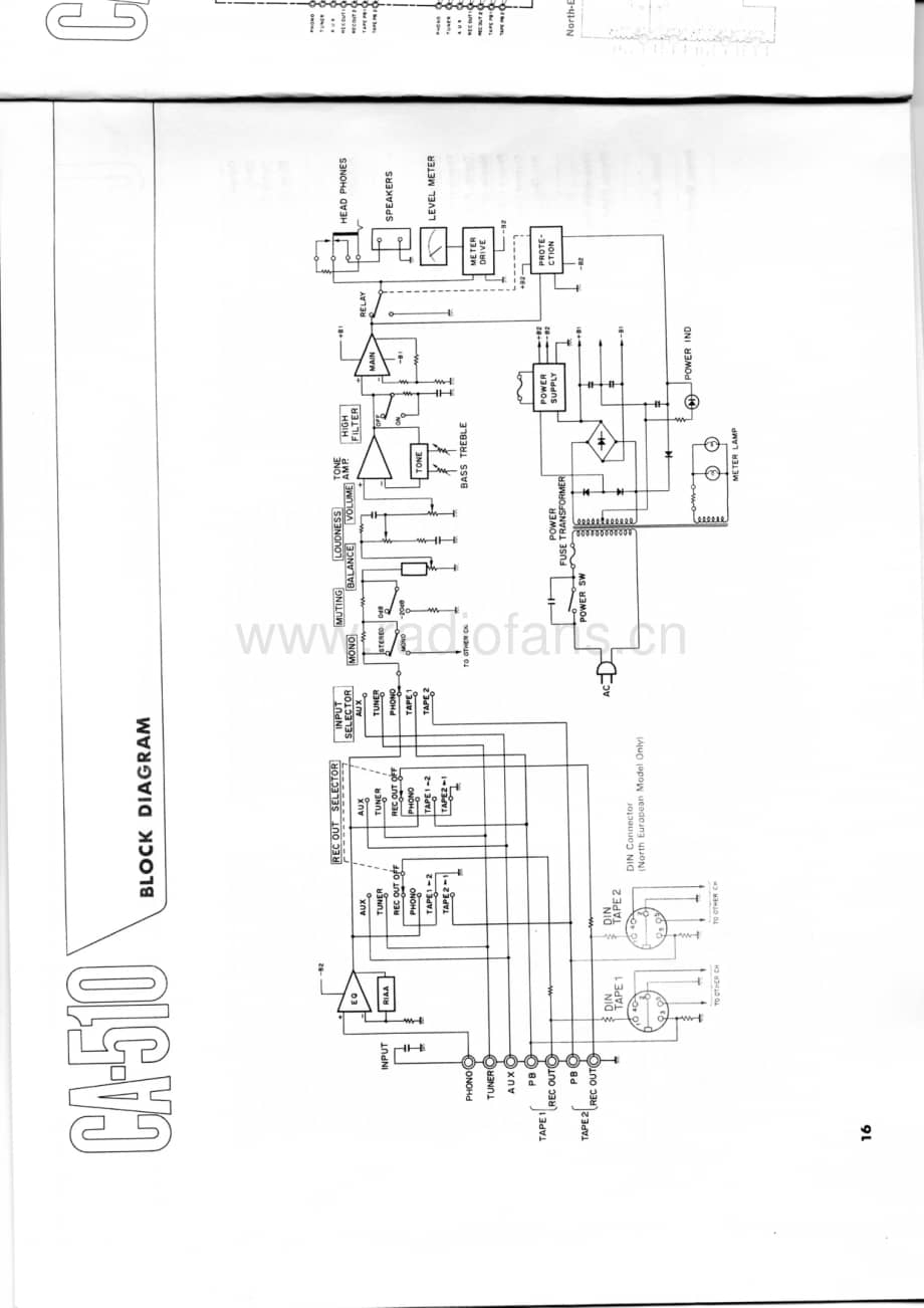 YAMAHA ca-510-s 维修电路原理图.pdf_第1页