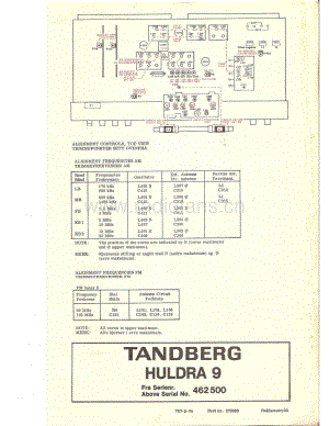 tandberg Huldra 9 skjema og printutlegg fra serienummer 462500 维修电路原理图.pdf