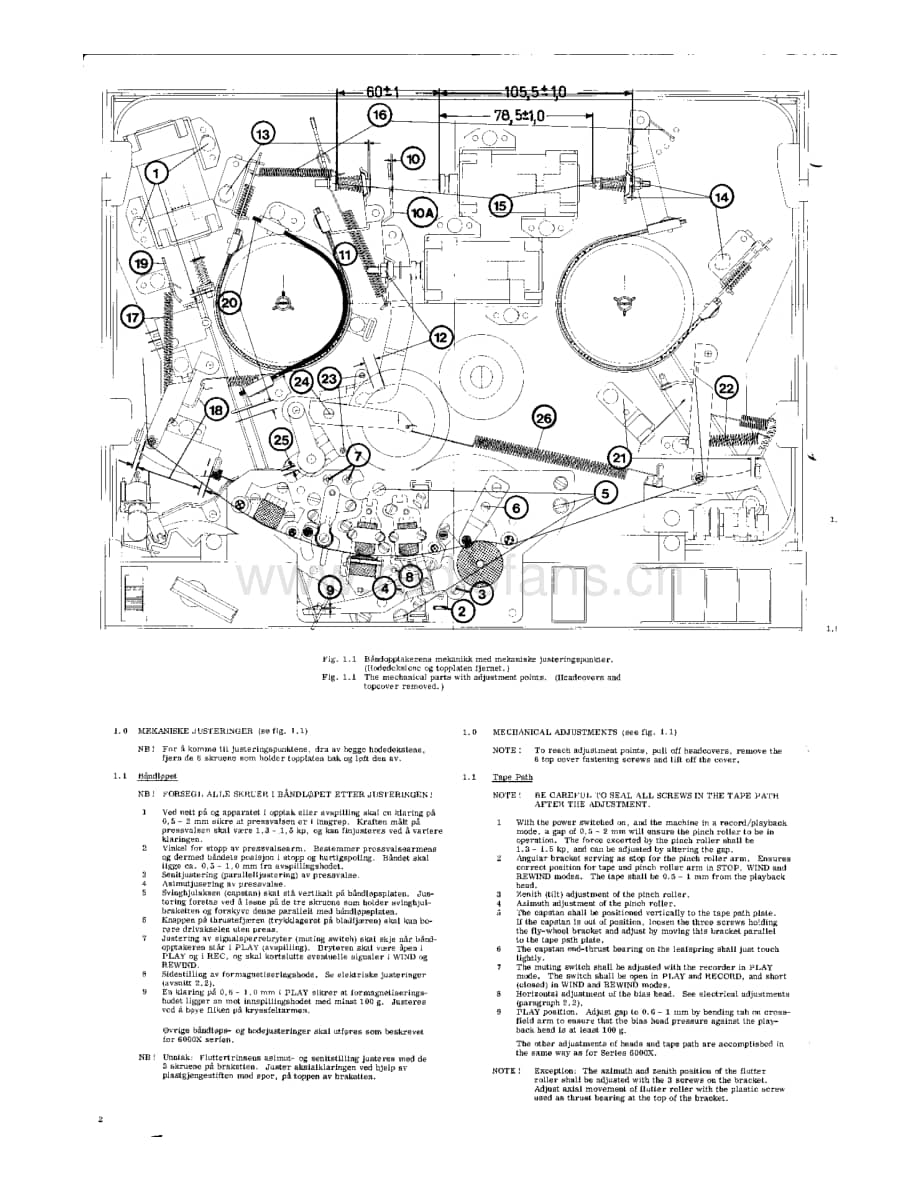 tandberg 9000-sm 维修电路原理图.pdf_第2页