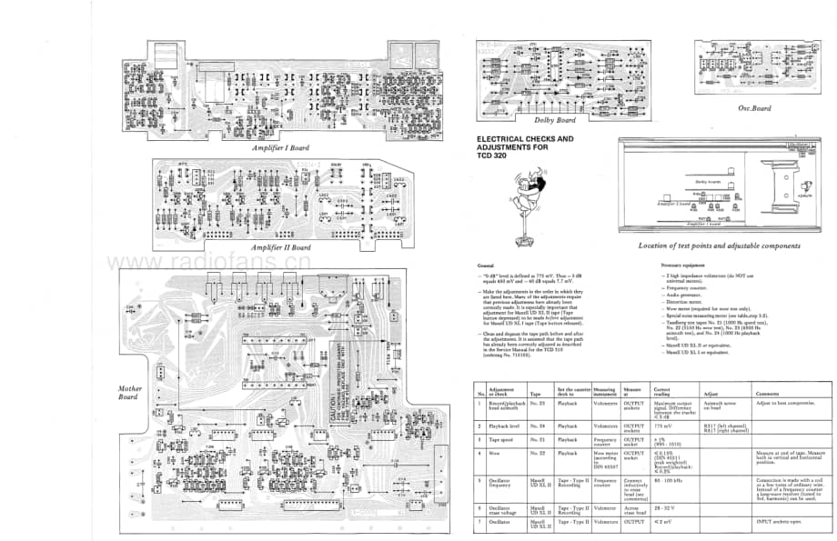 tandberg tcd-320-s 维修电路原理图.pdf_第2页