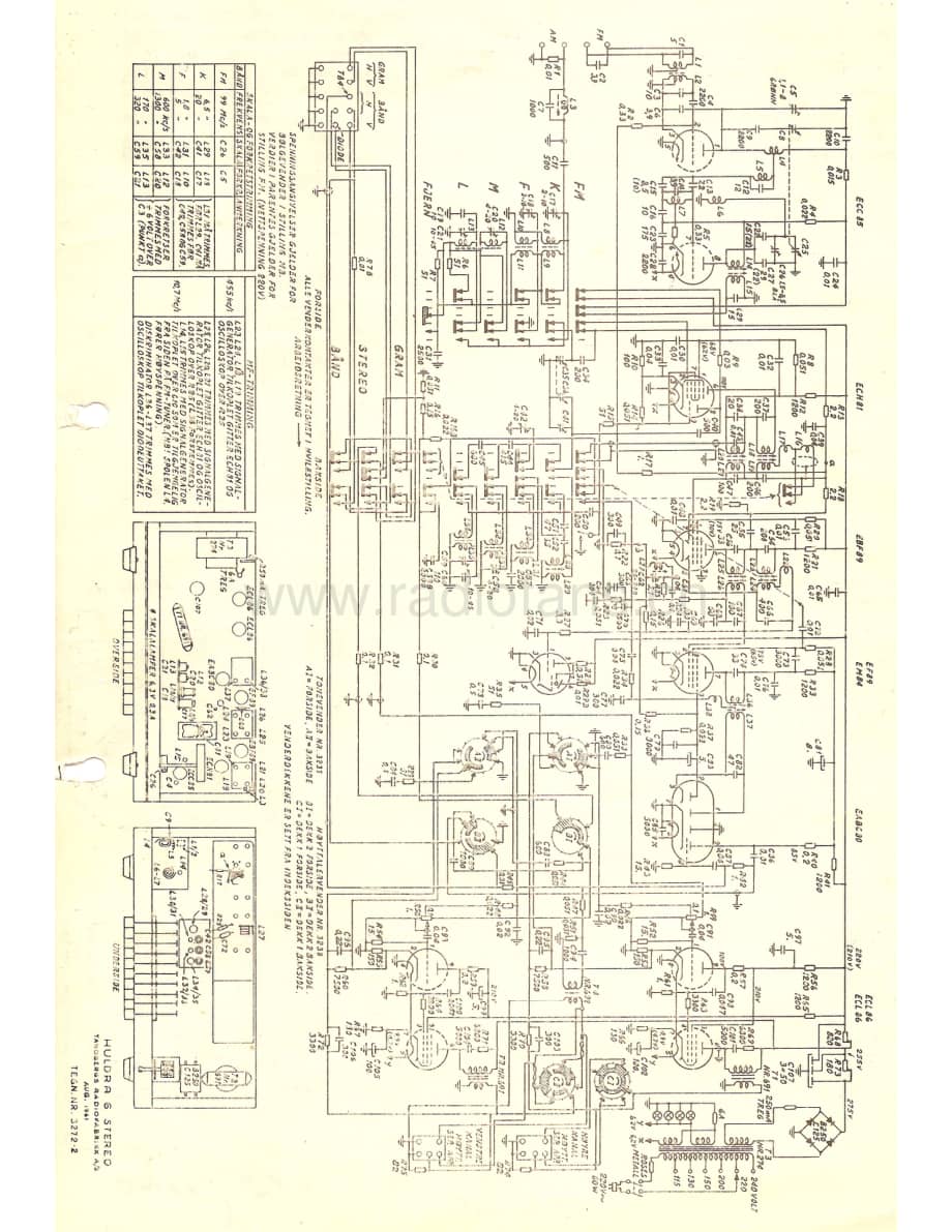 tandberg huldra-6-s-2 维修电路原理图.pdf_第1页