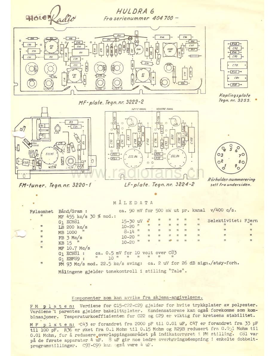 tandberg huldra-6-s-2 维修电路原理图.pdf_第2页