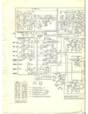 tandberg Huldra 8 skjema 维修电路原理图.pdf