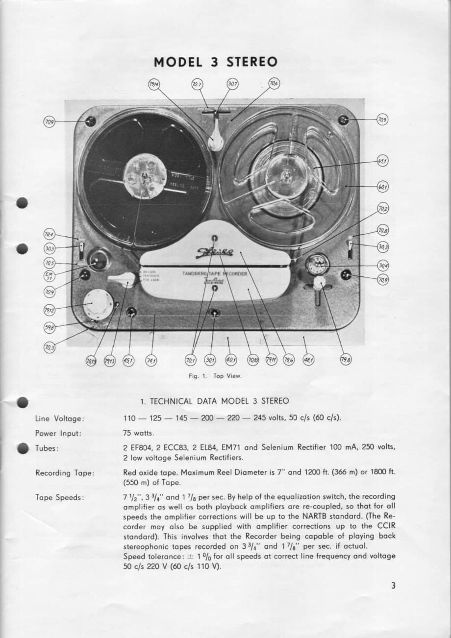 tandberg tb-3-sm 维修电路原理图.pdf_第3页