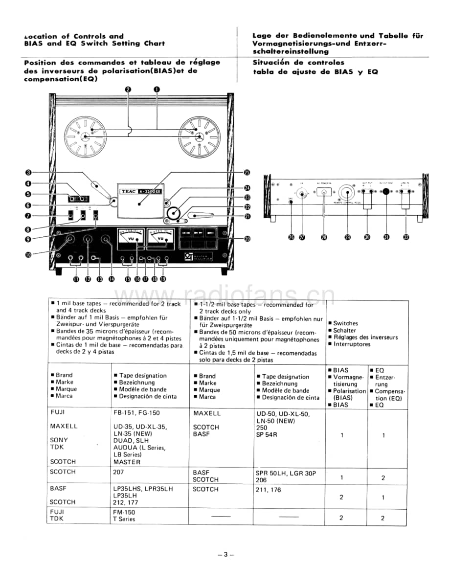teac_a-3300sx 维修电路原理图.pdf_第3页