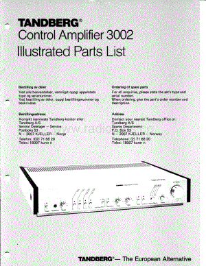 tandberg tca-3002-illustr-parts 维修电路原理图.PDF