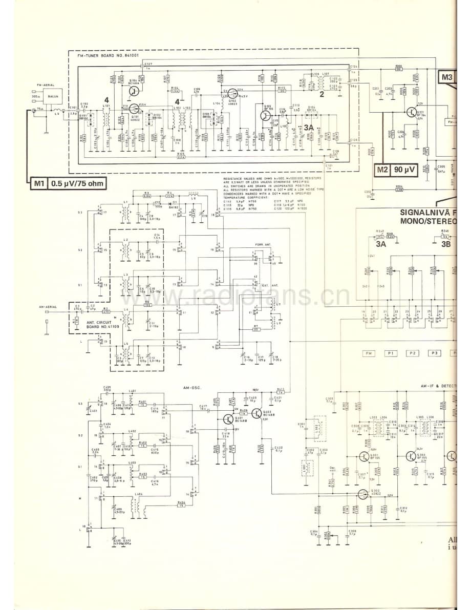 tandberg Huldra 10 FM-trimmeprosedyre 维修电路原理图.pdf_第2页
