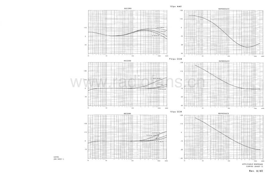 AMPEXAmpex_354_electronics 维修电路原理图.pdf_第2页