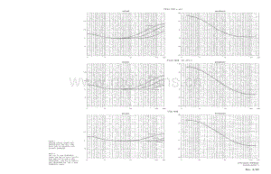AMPEXAmpex_354_electronics 维修电路原理图.pdf