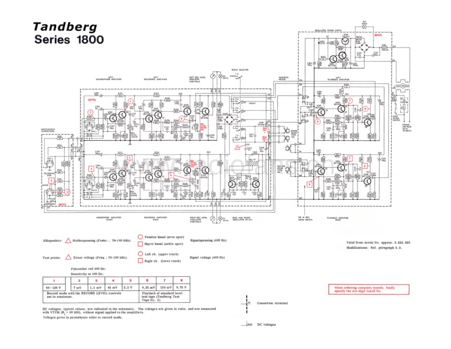 tandberg 1800-s 维修电路原理图.pdf_第1页
