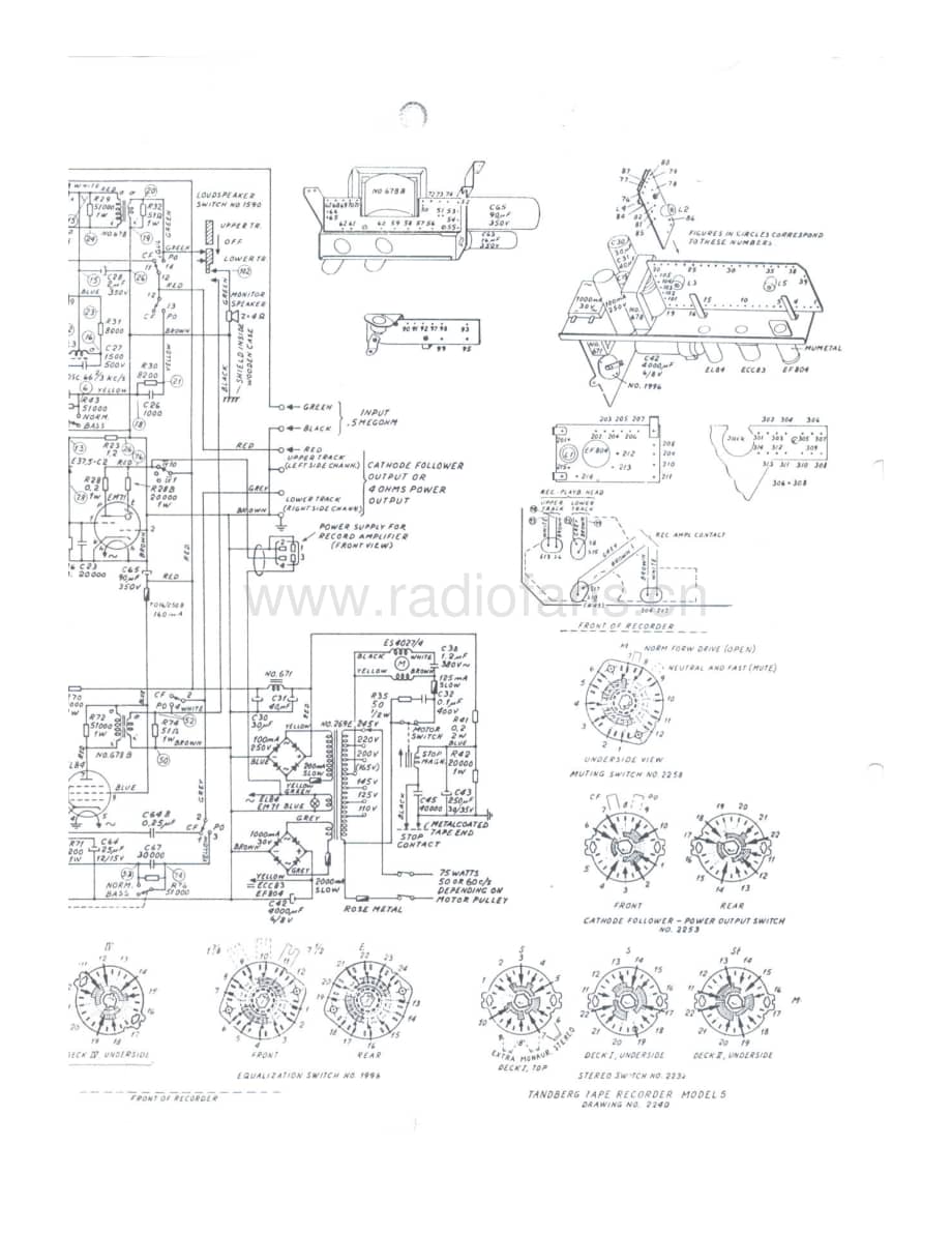 tandberg tb-5-s 维修电路原理图.pdf_第2页