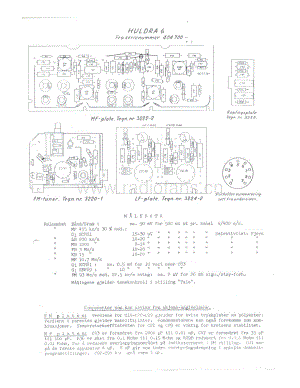 tandberg huldra-6-s 维修电路原理图.pdf