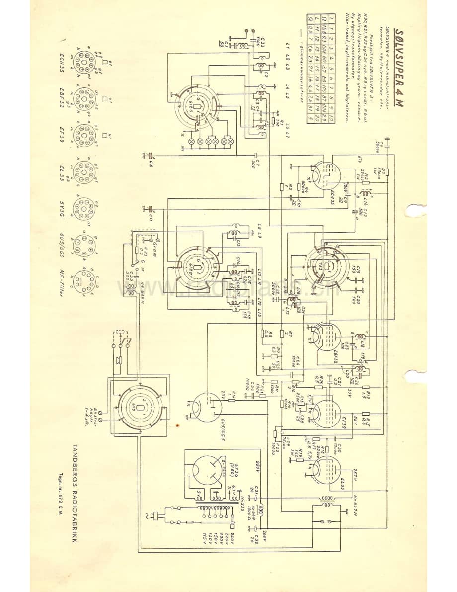 tandberg solvsuper-4m-s 维修电路原理图.pdf_第1页