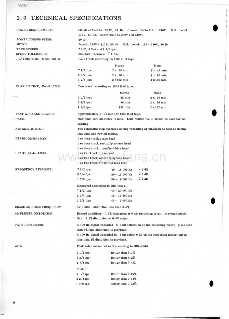 tandberg tb-1600x-sm 维修电路原理图.pdf_第3页
