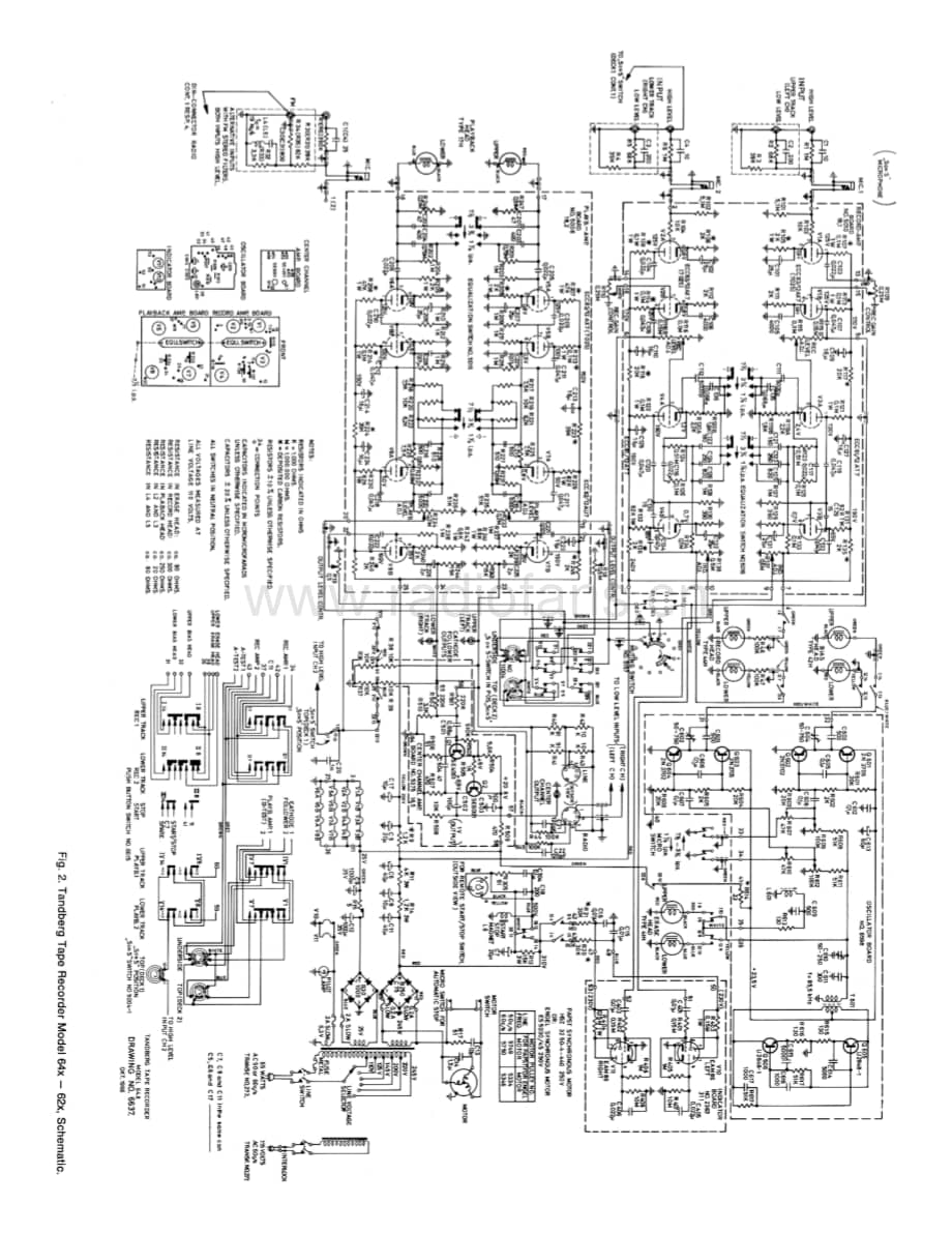 tandberg 64x-62x-s 维修电路原理图.pdf_第1页