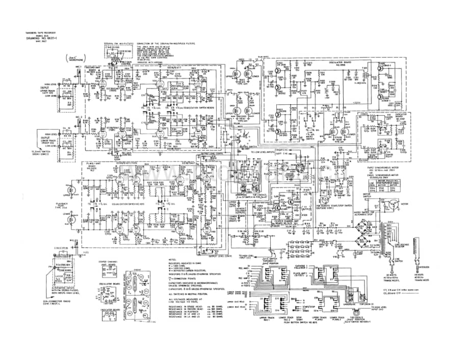 tandberg 64x-s 维修电路原理图.pdf_第1页