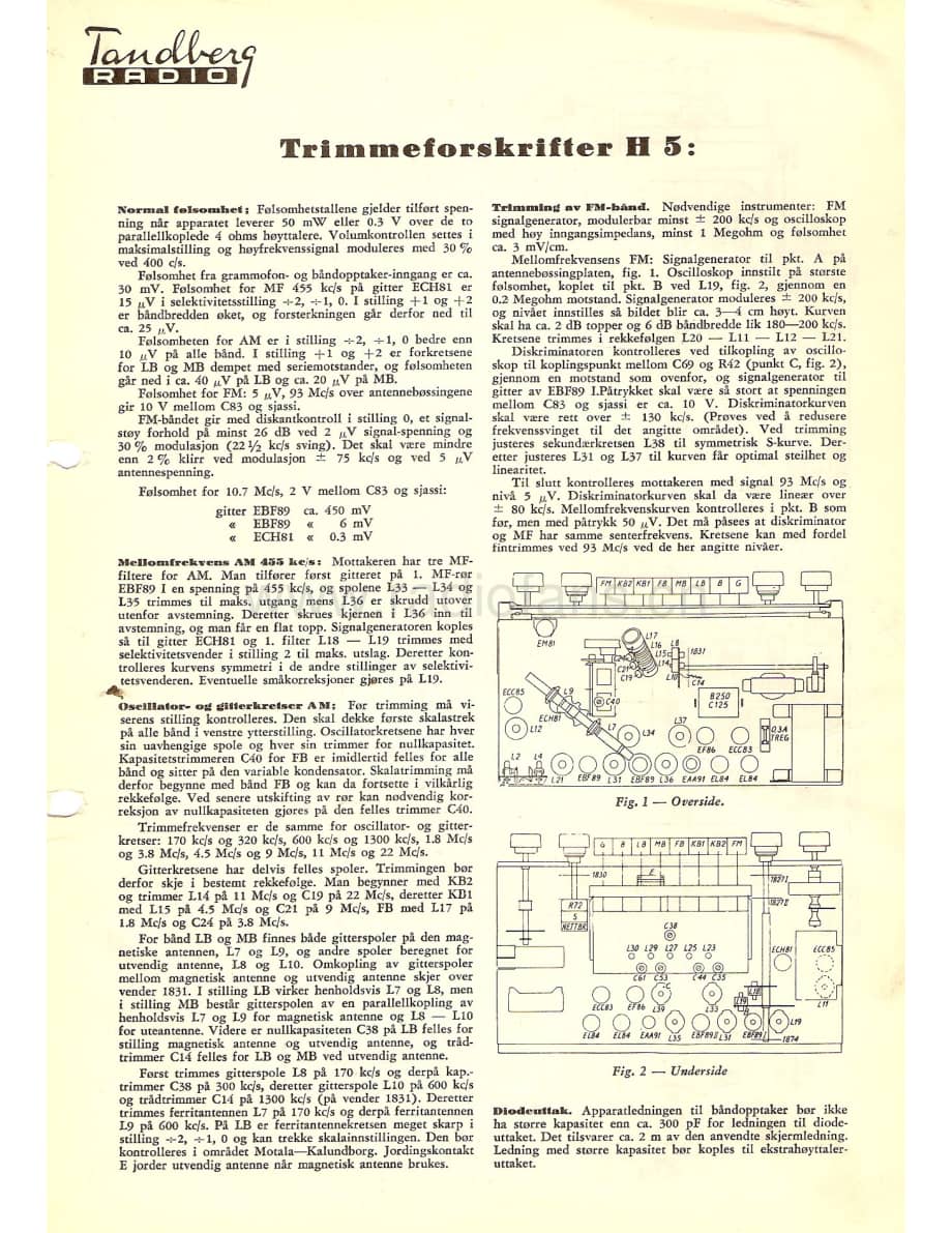 tandberg huldra-5-s 维修电路原理图.pdf_第1页