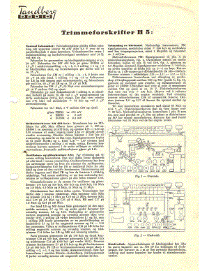 tandberg huldra-5-s 维修电路原理图.pdf