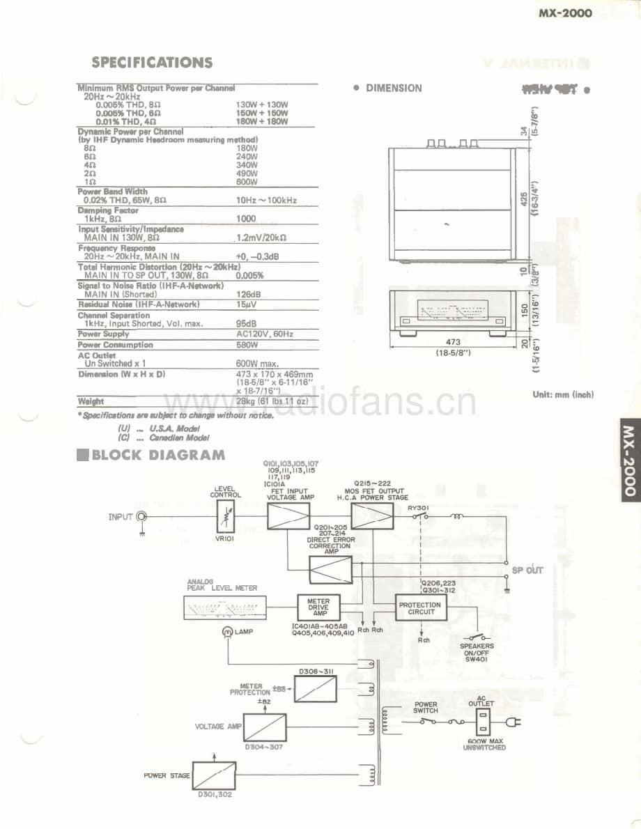 YAMAHA mx-2000-sm 维修电路原理图.pdf_第3页