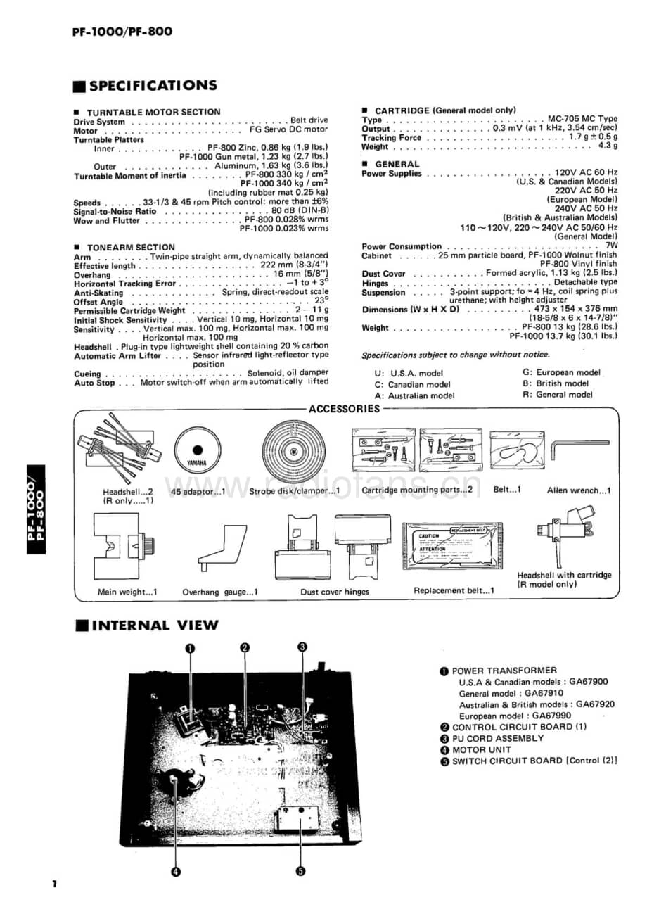YAMAHA pf-1000_pf-800-sm 维修电路原理图.pdf_第2页