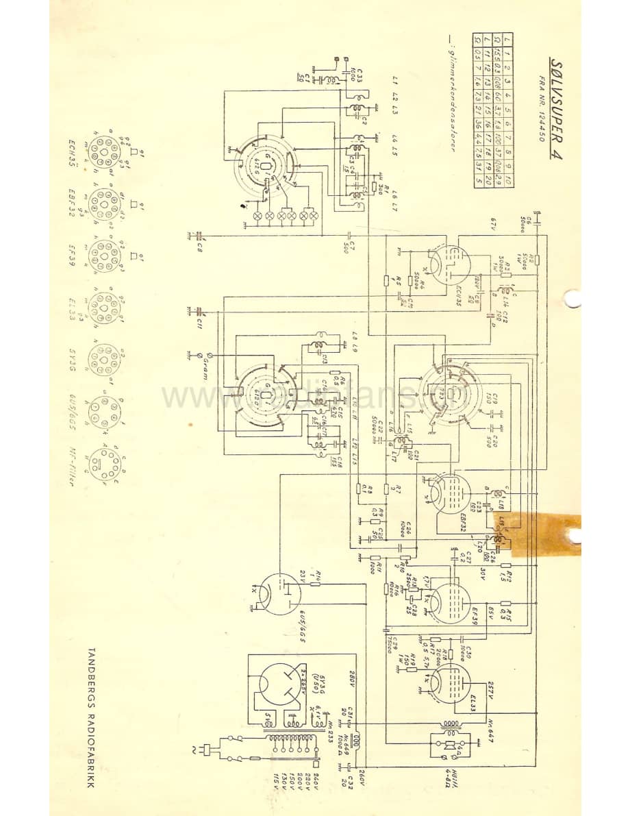 tandberg solvsuper-4-s 维修电路原理图.pdf_第1页