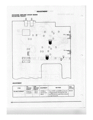YAMAHA cr-620-s-idle 维修电路原理图.pdf