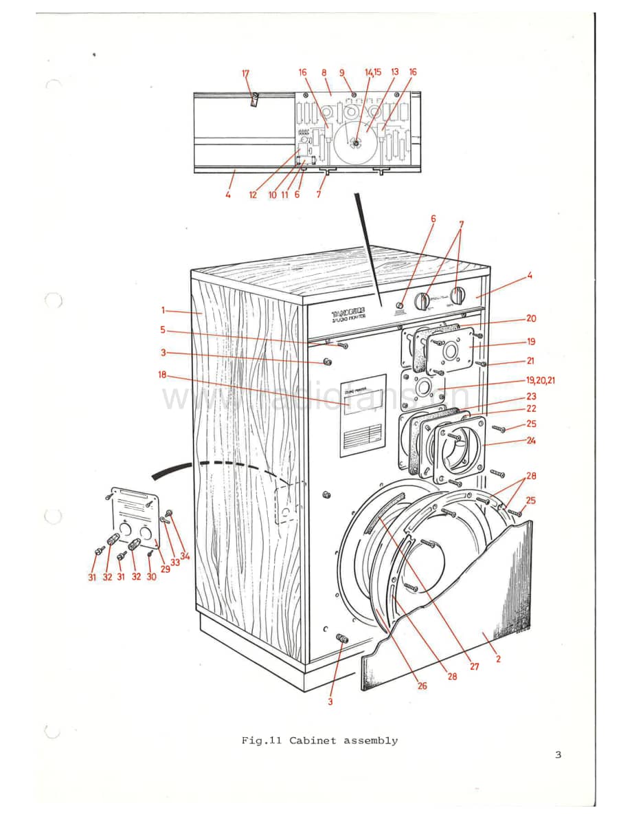 tandberg studiomonitor-parts 维修电路原理图.pdf_第3页