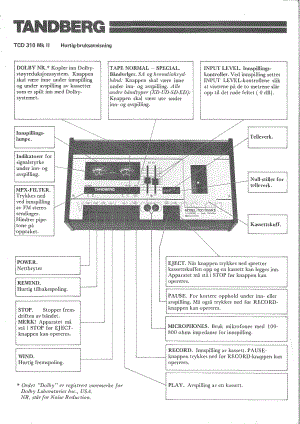 tandberg tcd-310-mkii-quick-manual 维修电路原理图.pdf