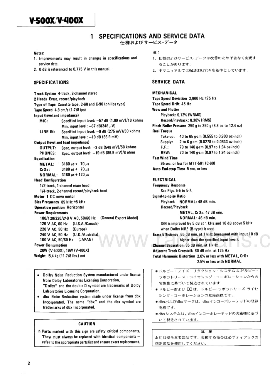 teac V-400X_500X 维修电路原理图.pdf_第2页