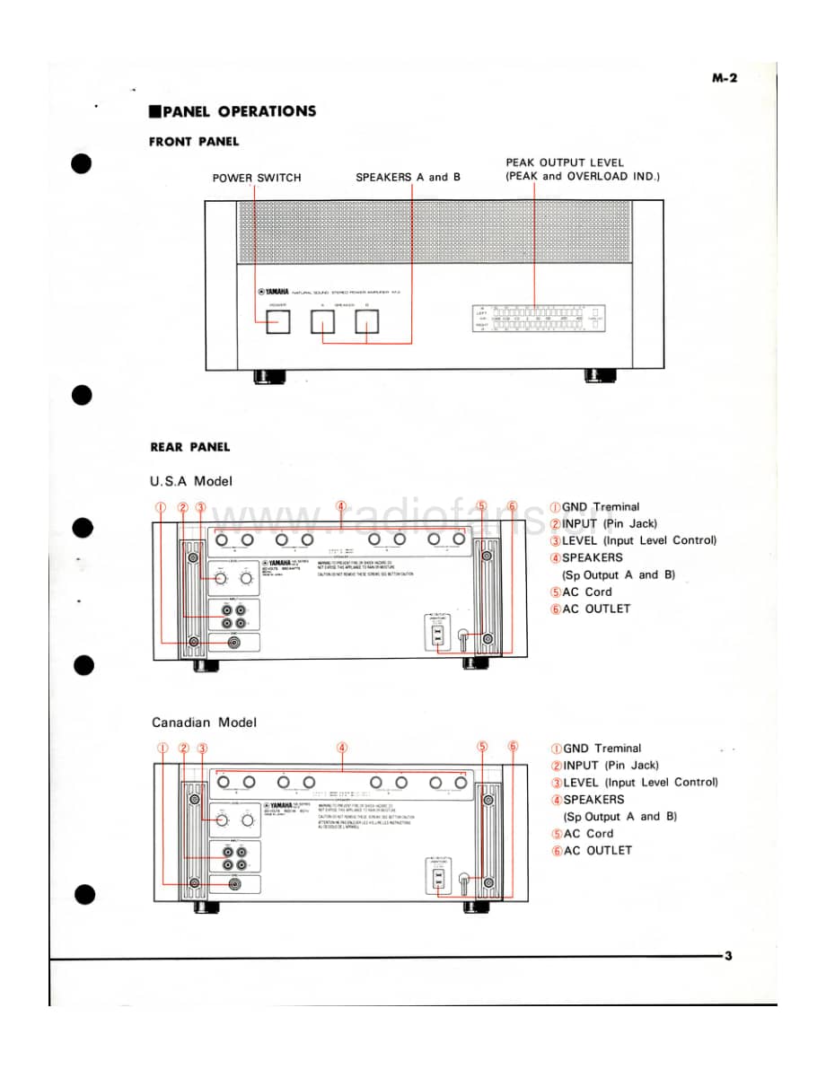 YAMAHA m-2-sm 维修电路原理图.pdf_第3页