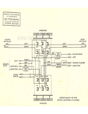 tandberg solvsuper-7-s 维修电路原理图.pdf